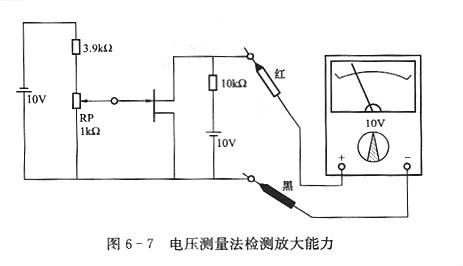 場效應管的檢測，MOS場效應管的基礎檢測方法