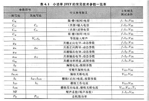 JFET技術(shù)參數(shù)與VMOS比較相似之處，兩者差異主要參數(shù)是有由器件組成的