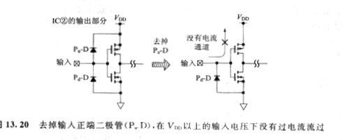 cmos器件受到損害是什么原因，正確的原因我們應該要這樣處理