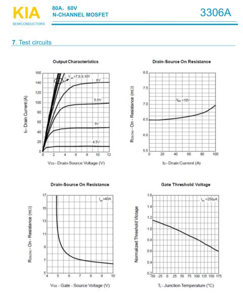 場(chǎng)效應(yīng)管捕魚機(jī)電路圖 場(chǎng)效應(yīng)管捕魚機(jī)電路圖