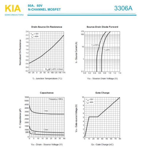 場(chǎng)效應(yīng)管捕魚機(jī)電路圖 場(chǎng)效應(yīng)管捕魚機(jī)電路圖