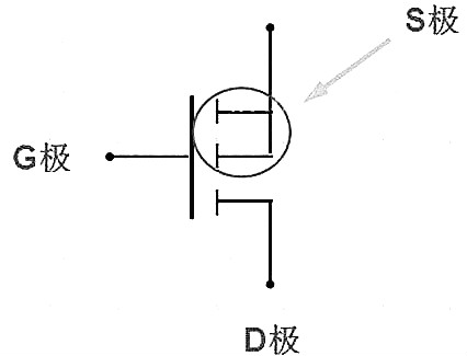 詳解場效應管管腳圖接線圖、引腳、檢測方法、注意事項等-KIA MOS管