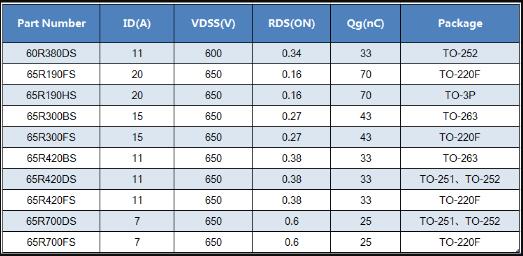 無(wú)人機(jī) MOS管 無(wú)人機(jī) MOS管