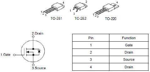 KIA50N06BP,50A/60V