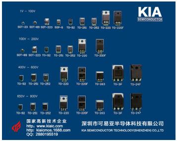 控制器的mos管的作用-控制器工作原理、好壞判斷與MOS管選型-KIA MOS管