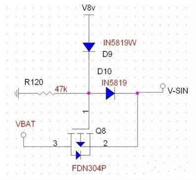 MOS開關(guān)管，MOS管