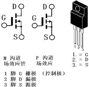irf740場效應管腳接法及參數(shù)、封裝規(guī)格書詳情-KIA MOS管