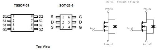 貼片8205a中文資料-貼片8205a封裝、規(guī)格書、廠家-KIA MOS管