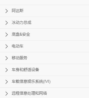 意法半導體,st