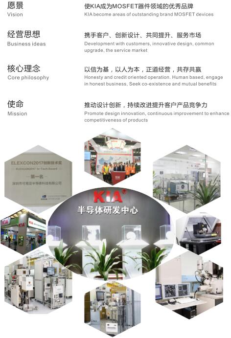 KNX1906B 230A/60V規(guī)格書、封裝-MOS管原廠供貨 免費(fèi)送樣-KIA MOS管