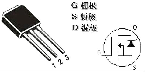 如何區分場效應管的三個極-場效應管極性判斷方法詳解-KIA MOS管