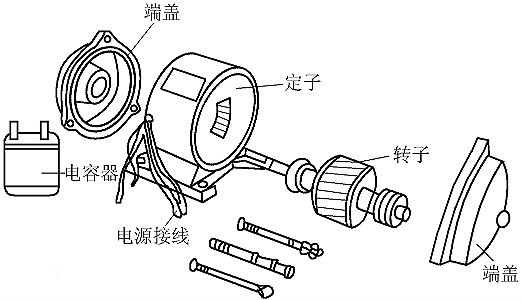 單相電機(jī)原理圖解與單相電機(jī)保養(yǎng)流程（專(zhuān)業(yè)與一般電機(jī)保養(yǎng)區(qū)別）-KIA MOS管