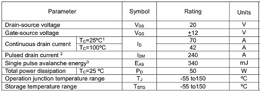 MOS管 KNX3502A 70A/20V規(guī)格書 原廠直銷 免費送樣與提供技術-KIA MOS管