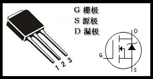 場效應(yīng)管的符號與三個極,G、S、D詳解-KIA MOS管