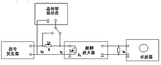 場效應管，共源極放大器