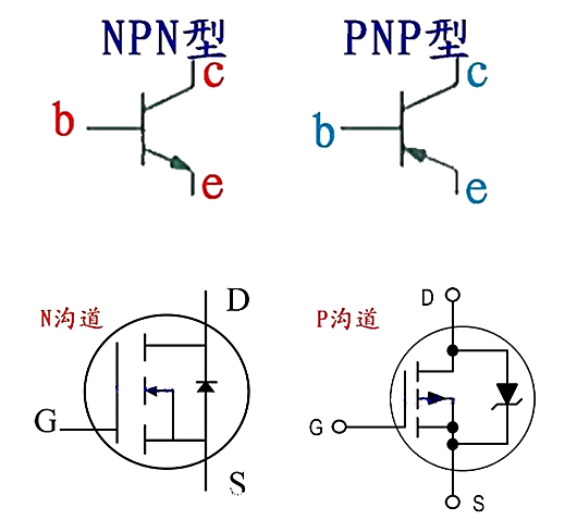 三極管，場效應管，引腳