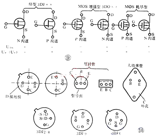 三極管，場效應管，引腳