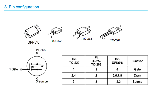 KNX3204A|40V100A參數(shù)規(guī)格|免費(fèi)送樣，原廠直銷-KIA MOS管