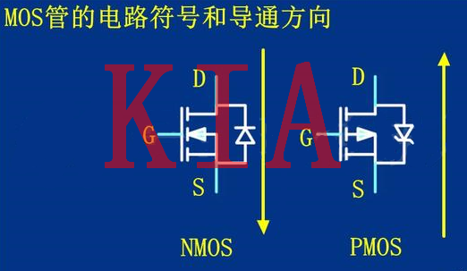 MOS管，雙向導通，反向導通