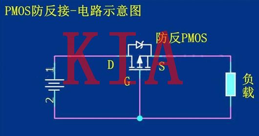 MOS管，雙向導通，反向導通