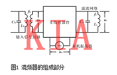 場效應管，混頻器