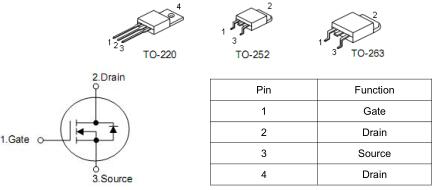 KIA3510APMOS管，100V75A規(guī)格書|原廠品牌免費送樣-KIA MOS管
