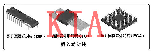 封裝，半導體，電子元件