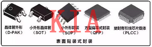 封裝，半導體，電子元件