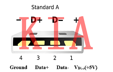 MOSFET，限流開關(guān)