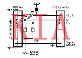 MOSFET，限流開關(guān)