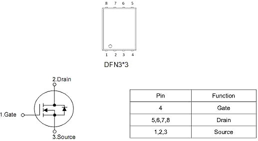 KNX3706A 60V50A? N溝道MOSFET，免費(fèi)送樣 技術(shù)支持-KIA MOS管