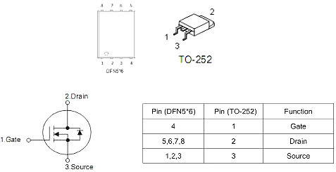 60V80A ?KNX3406A?參數(shù)、規(guī)格、封裝|原廠價(jià)格優(yōu)勢(shì)-KIA MOS管