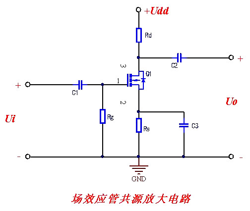 場效應(yīng)管三大作用-放大作用、恒流輸出、開關(guān)導(dǎo)通-KIA MOS管