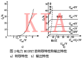 場效應(yīng)管內(nèi)部結(jié)構(gòu)