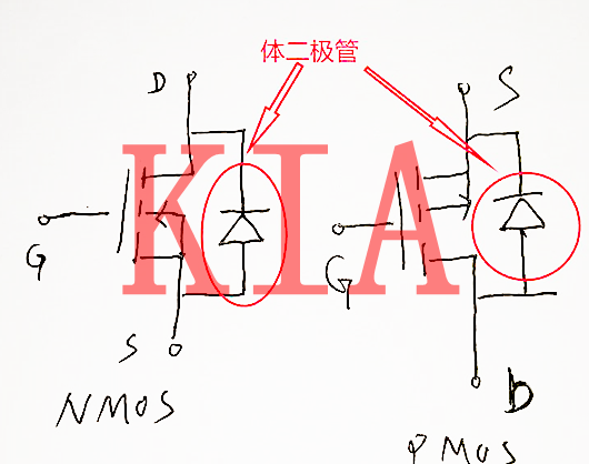 解析MOS管中的二極管有什么作用？-KIA MOS管