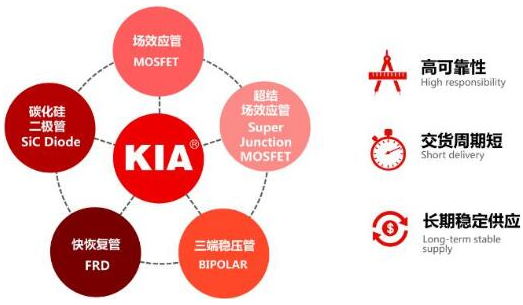 電源 鋰電池 切換電路 電源 鋰電池 切換電路