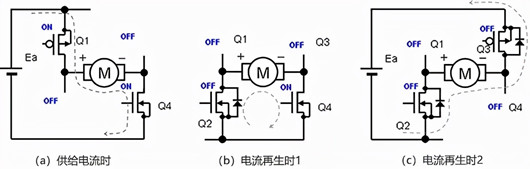 電機PWM驅(qū)動--MOSFET寄生二極管功耗-KIA MOS管