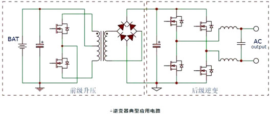 MOS管 光伏 儲能 逆變