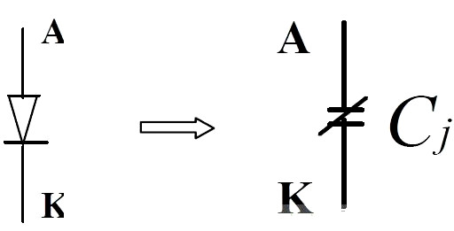 二極管 正向導通 反向截止 等效電路