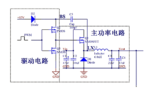 隔離驅動