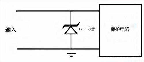 瞬態抑制二極管
