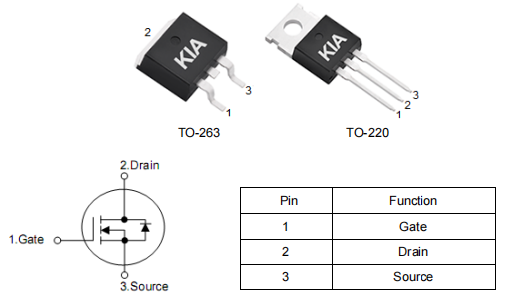 KCX2904A場效應管 130A 45V參數(shù) MOS管資料?-KIA MOS管