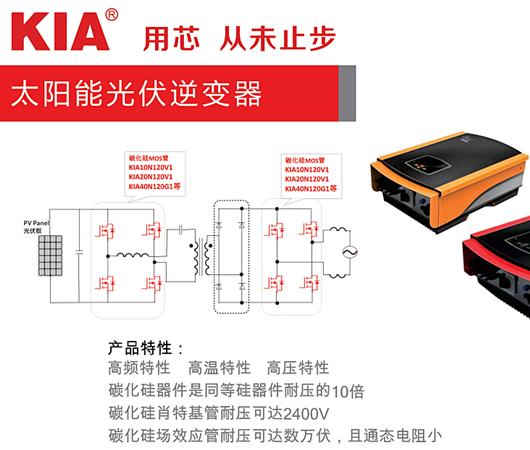 光伏并網逆變器