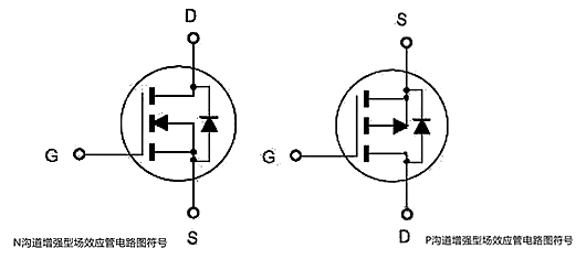 【收藏】場效應(yīng)管符號,MOS管電路符號-KIA MOS管