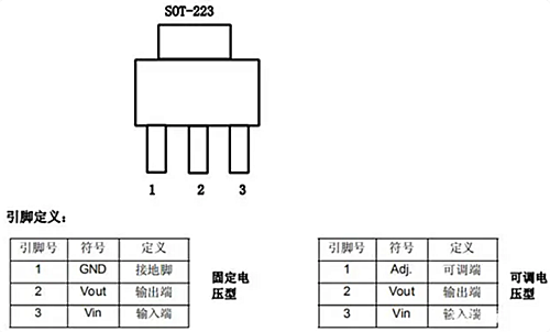 ams1117-3.3引腳圖參數,ams1117-3.3輸入電壓范圍-KIA MOS管