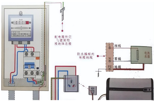 零序電壓、零序電流是什么？一看就懂-KIA MOS管