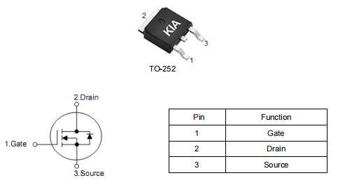 MOS管KNX8606B參數(shù),35A 60V MOS管KNX8606B參數(shù),35A 60V