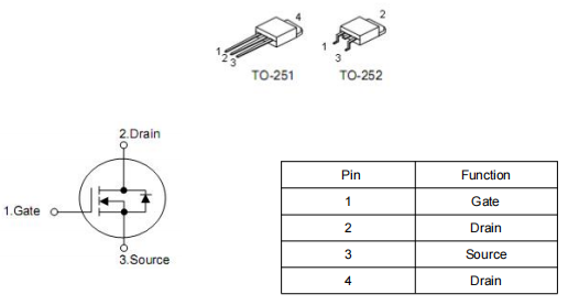 4820場效應管參數,KNX4820B