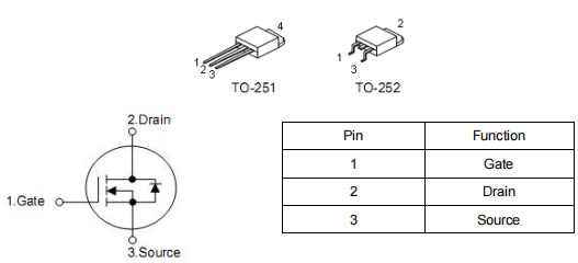 30n03場效應管參數,30n03參數