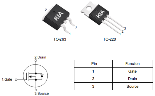 ncep15t14參數代換,KNB2915A參數